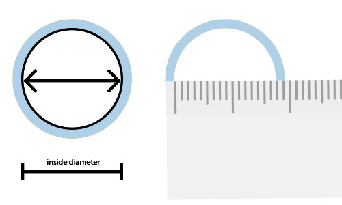 inside diameter